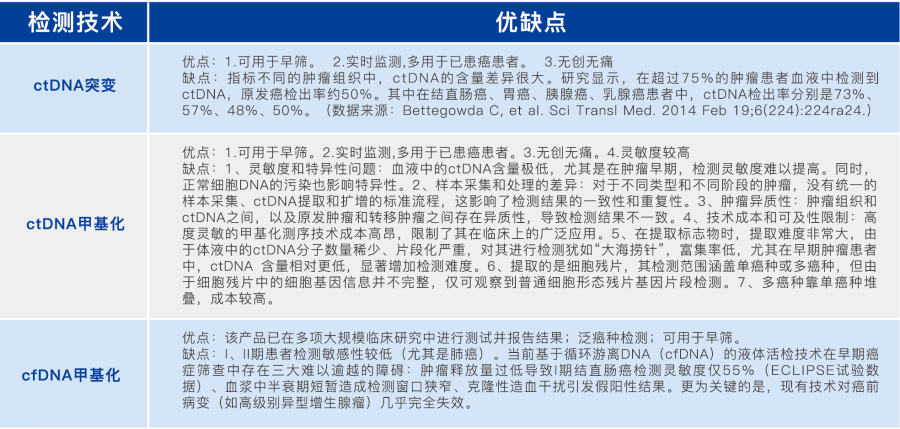 手艺比照1 手艺比照1.png