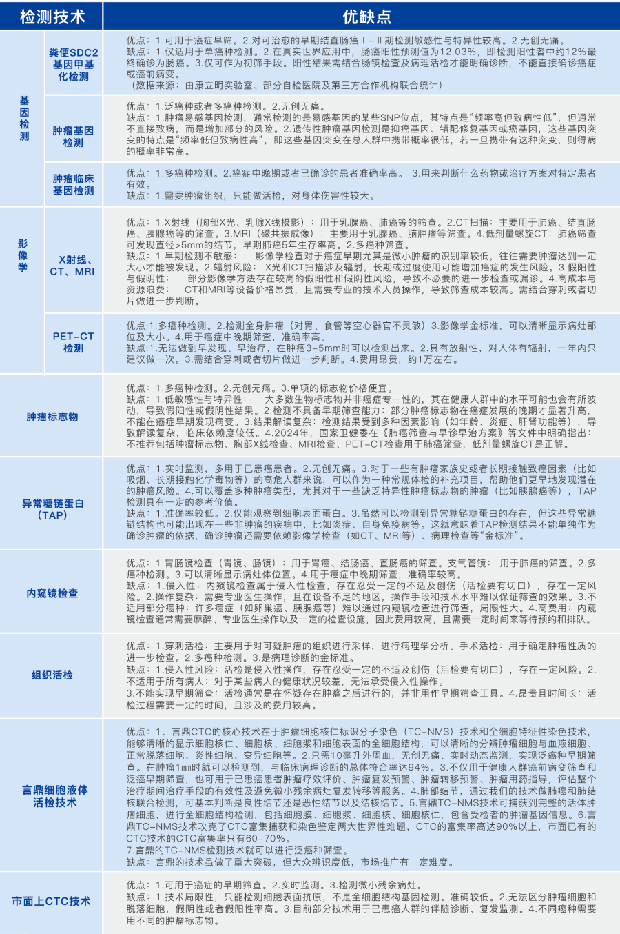 手艺比照2 手艺比照2.png