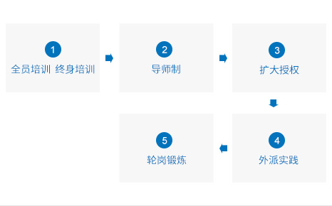 pg�ͽ�Ů��(�ٷ�)����IOS/��׿��/�ֻ���APP����